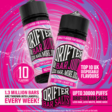 Load image into Gallery viewer, Cotton Candy Ice - Drifter Bar Juice 100ml (Includes 2 Salt Nic Shots)
