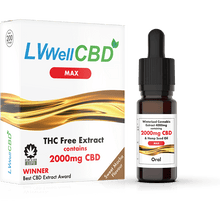 Load image into Gallery viewer, 🔥 30% OFF! CBD - Max (Oral) – THC Free Broad Spectrum Extract