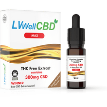 Load image into Gallery viewer, 🔥 30% OFF! CBD - Max (Oral) – THC Free Broad Spectrum Extract
